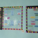 40. Contoh Display Dalam Kelas